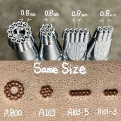 Raznice A800